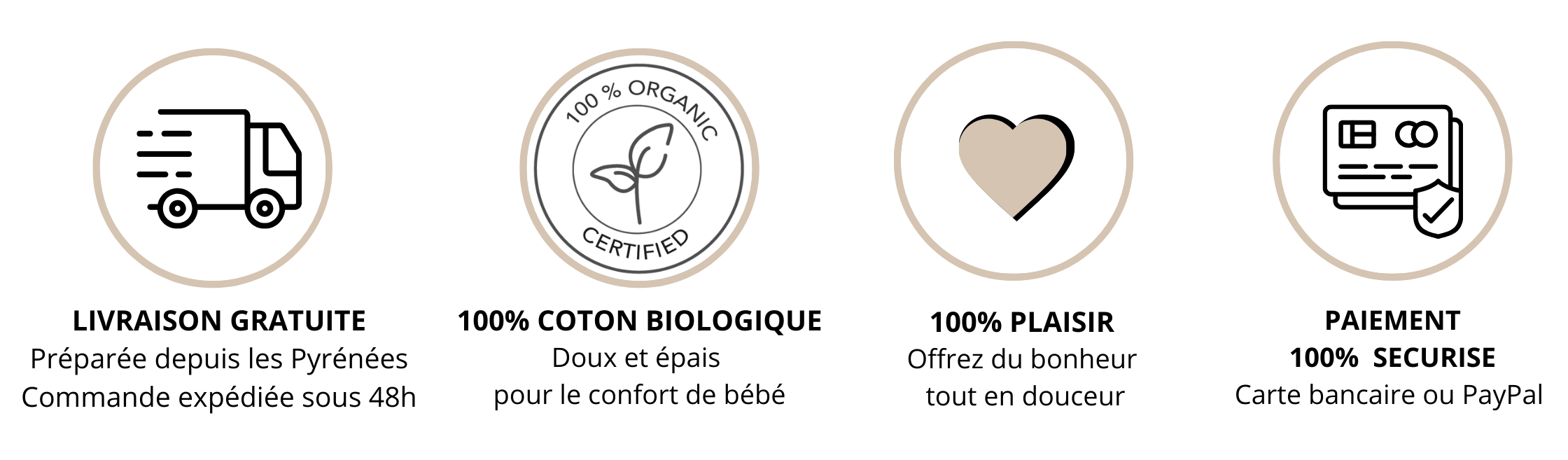 Element d'assurance : Livraison gratuite, 100% coton biologique, paiement sécurisé.